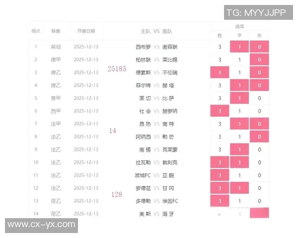 足球表现分析与提升策略探讨如何在比赛中发挥最佳水平